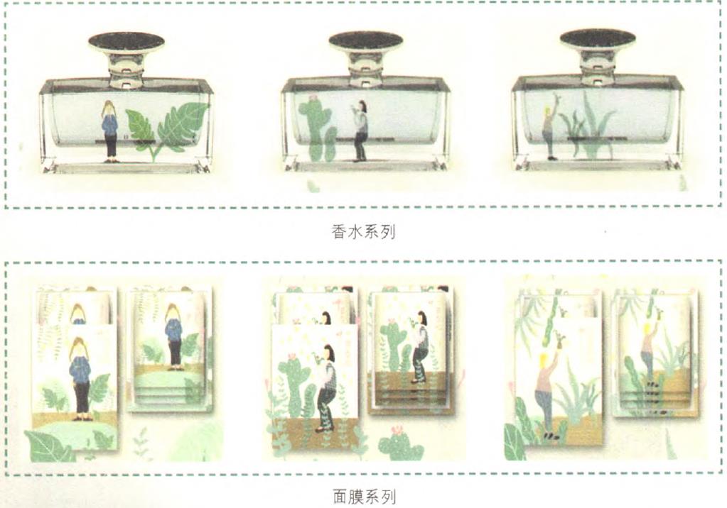化妝品包裝的利潤線索在哪里？
