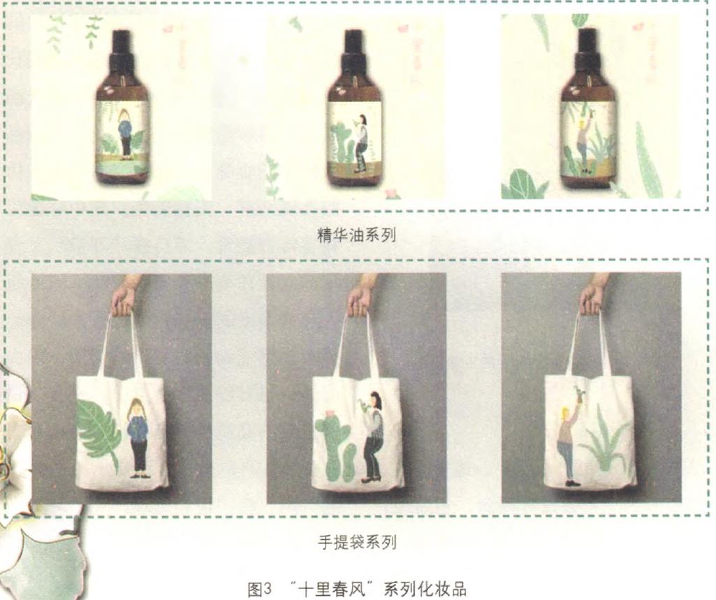化妝品包裝的利潤線索在哪里？