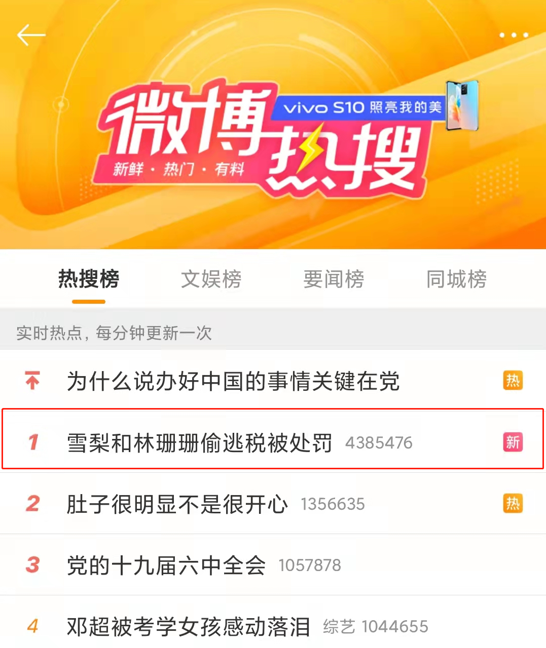 偷稅漏稅! 兩大主播被罰近1億！