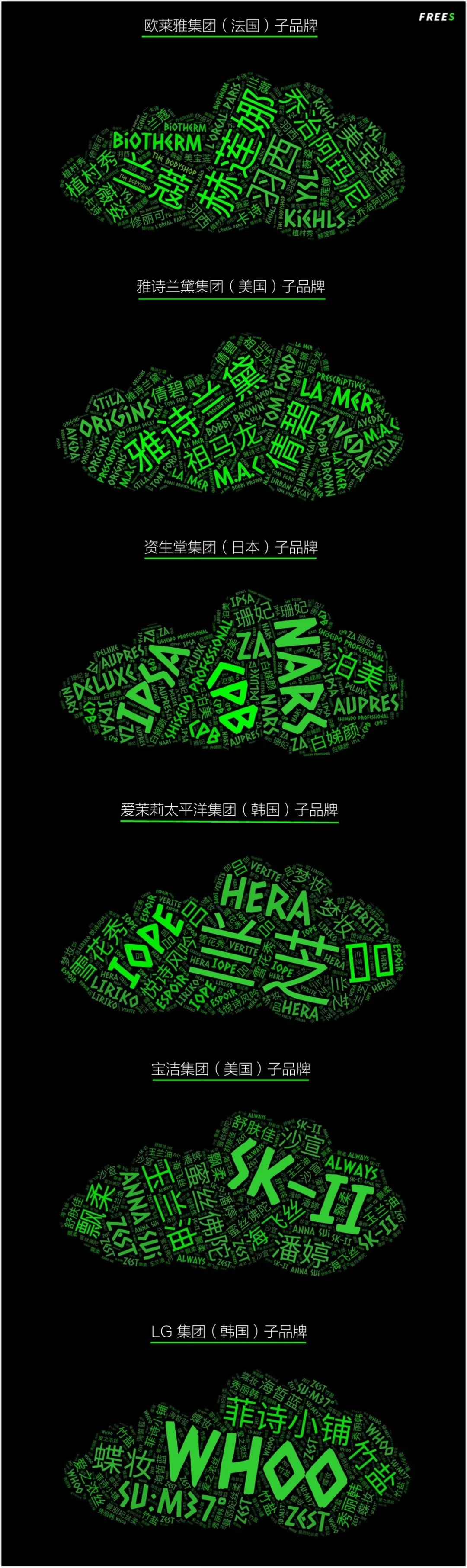 化妝品一路向貴，但你的臉真的價值百萬嗎？