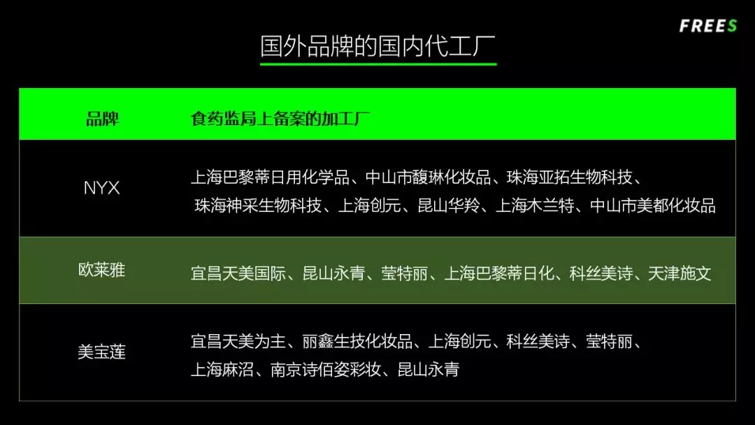 化妝品一路向貴，但你的臉真的價值百萬嗎？