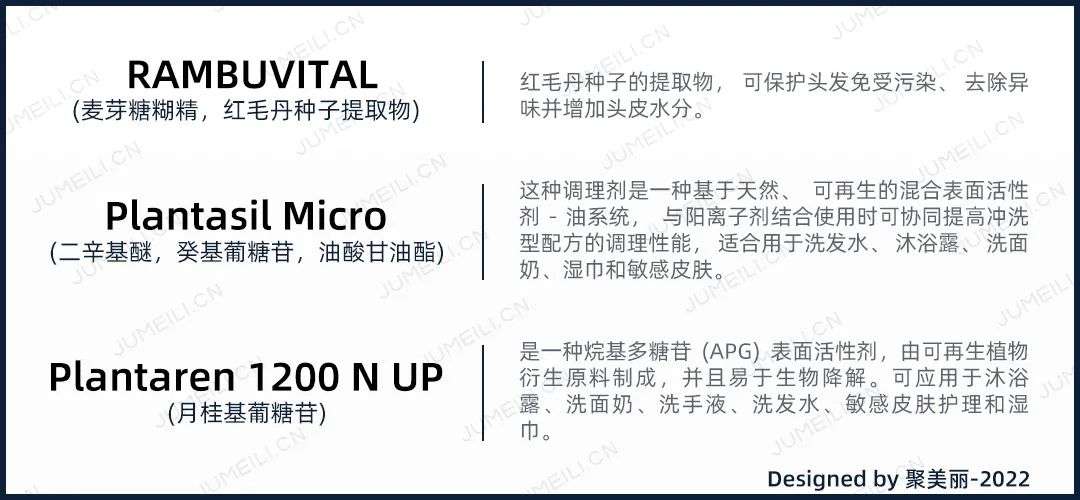 國內(nèi)外巨頭相繼入局，寵物洗護(hù)品成為新的掘金賽道？